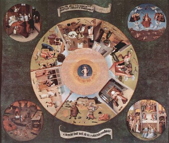 Иероним Босх. Стол со сценами, изображающими семь смертных грехов и "четыре последние вещи" (Смерть, Страшный суд, Ад и Рай). 1475-1480 гг. Прадо
